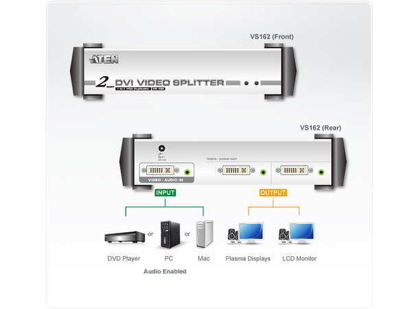 Aten VS162 Splitter for DVI og Lyd 1:2 DVI og Minijack kontakter, 1920x1200