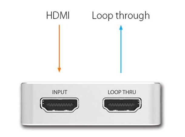 Magewell USB Capture HDMI PLUS 32040