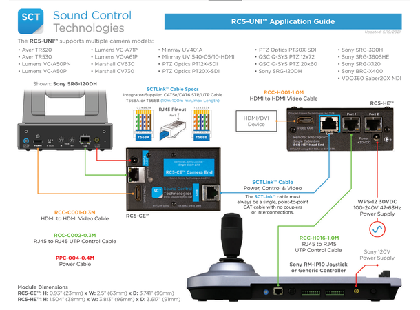 SCT RC5-UNI Extension Kit  Base Kit Multiple Manufacturers Generic Ethernet