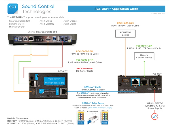 SCT RC5-URM Extension Kit Multiple Manufacturers Base Kit
