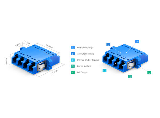 LinkIT Fiber adapter LC/LC Quadruplex SM | Clips and flanges | blue 