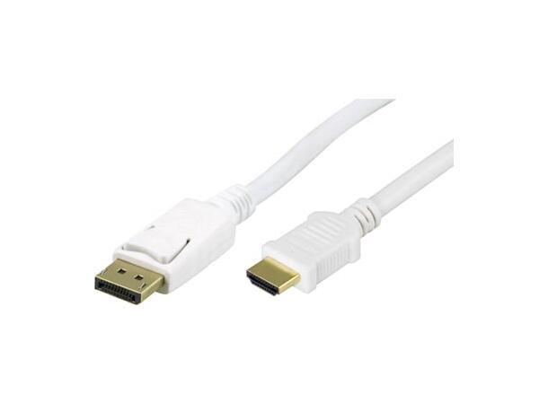 LinkIT Displayport to HDMI w/audio White w/audio. White. Version 1.2/2.0 