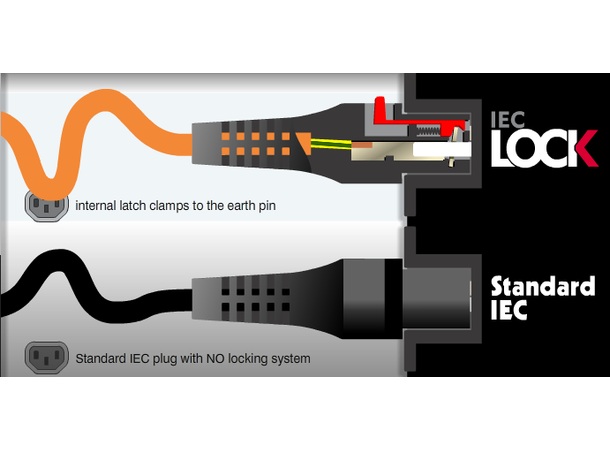 LinkIT ström C13/C14,  låsbar C13. 1 m C13 - C14 | IEC lock 