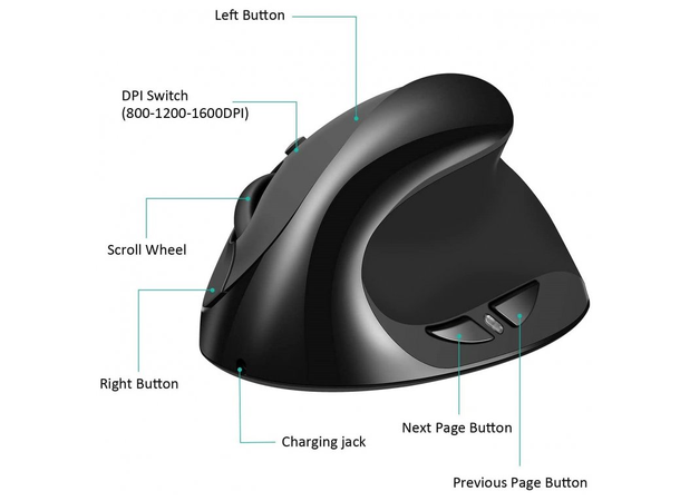 KENSON Vertical mouse Comfi 2 Wireless | Ergonomic 