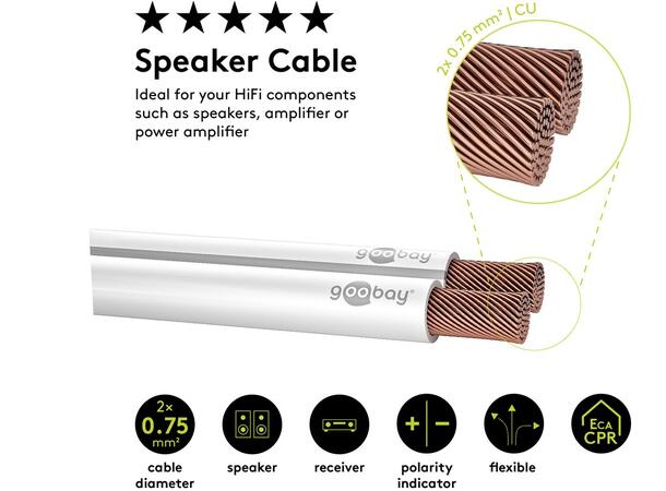 Goobay Speaker Cable white CCA 10 m roll, cable diameter 2 x 0.75 mm² 